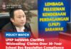 LPKP Sarawak clarifies ‘misleading’ claims over 30-year school bus regulation compliance