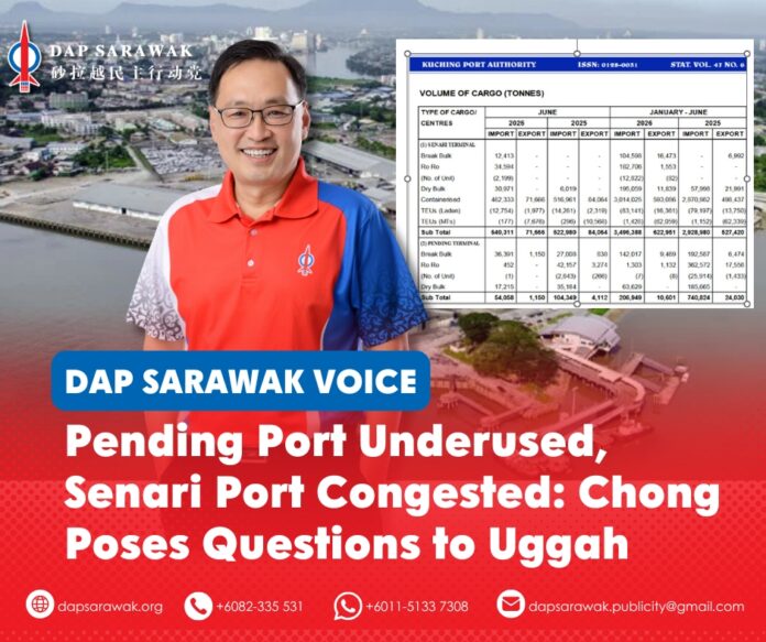 Chong Chieng Jen has questioned Deputy Premier and Minister for Infrastructure and Port Development Douglas Uggah over the sharp decline in Pending Port’s cargo throughput, rising congestion at Senari Port and the State Government’s long-term plans for the two ports and surrounding industrial areas.
