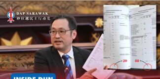 Chong questions 2027 Sarawak State Budget document accuracy after pagination error ADUN for Padungan Chong Chieng Jen raises concerns over a pagination error in the 2027 Sarawak State Budget’s List of Establishment Posts, questioning the accuracy of the figures and the Treasury Department’s quality-control procedures.
